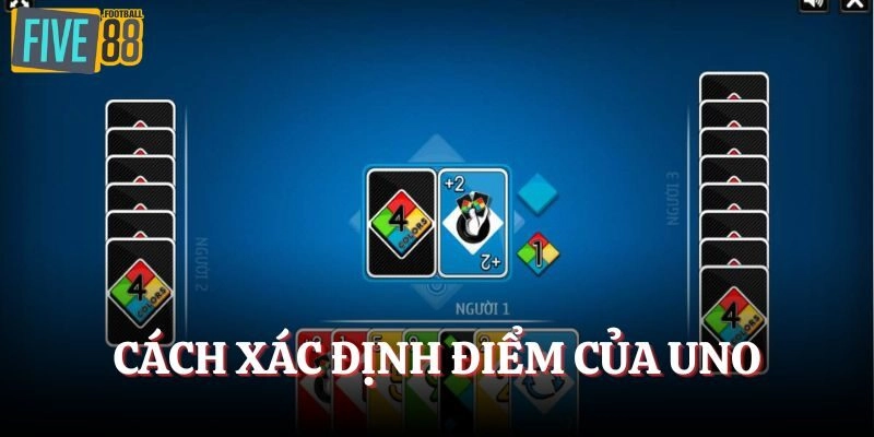 Cách xác định điểm của Uno